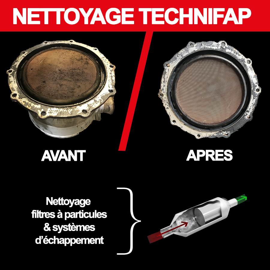 Nettoyage des FAP - Filtre à particules - Prestation de service de  TECHNIFAP : informations et documentations
